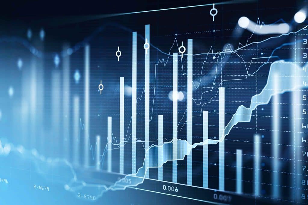 Investment Finance