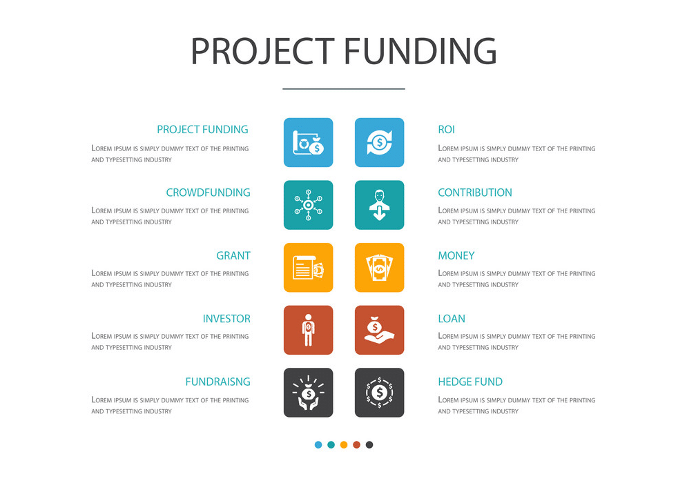 Easy Project Funding