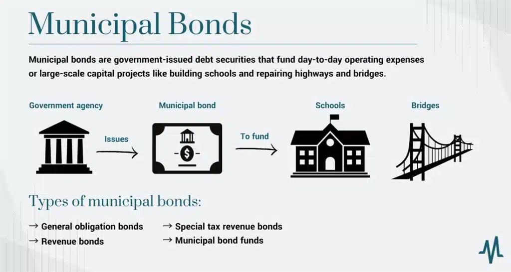 municipal bonds